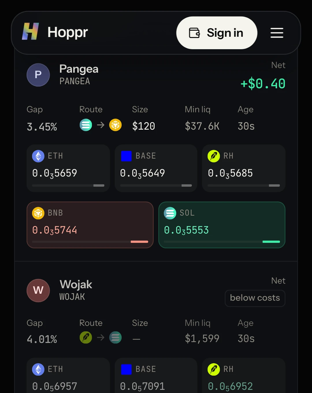 The terminal on a phone: top gaps with their route and estimated net.